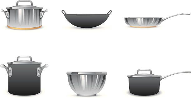 is stainless steel cookware safe, cookware set