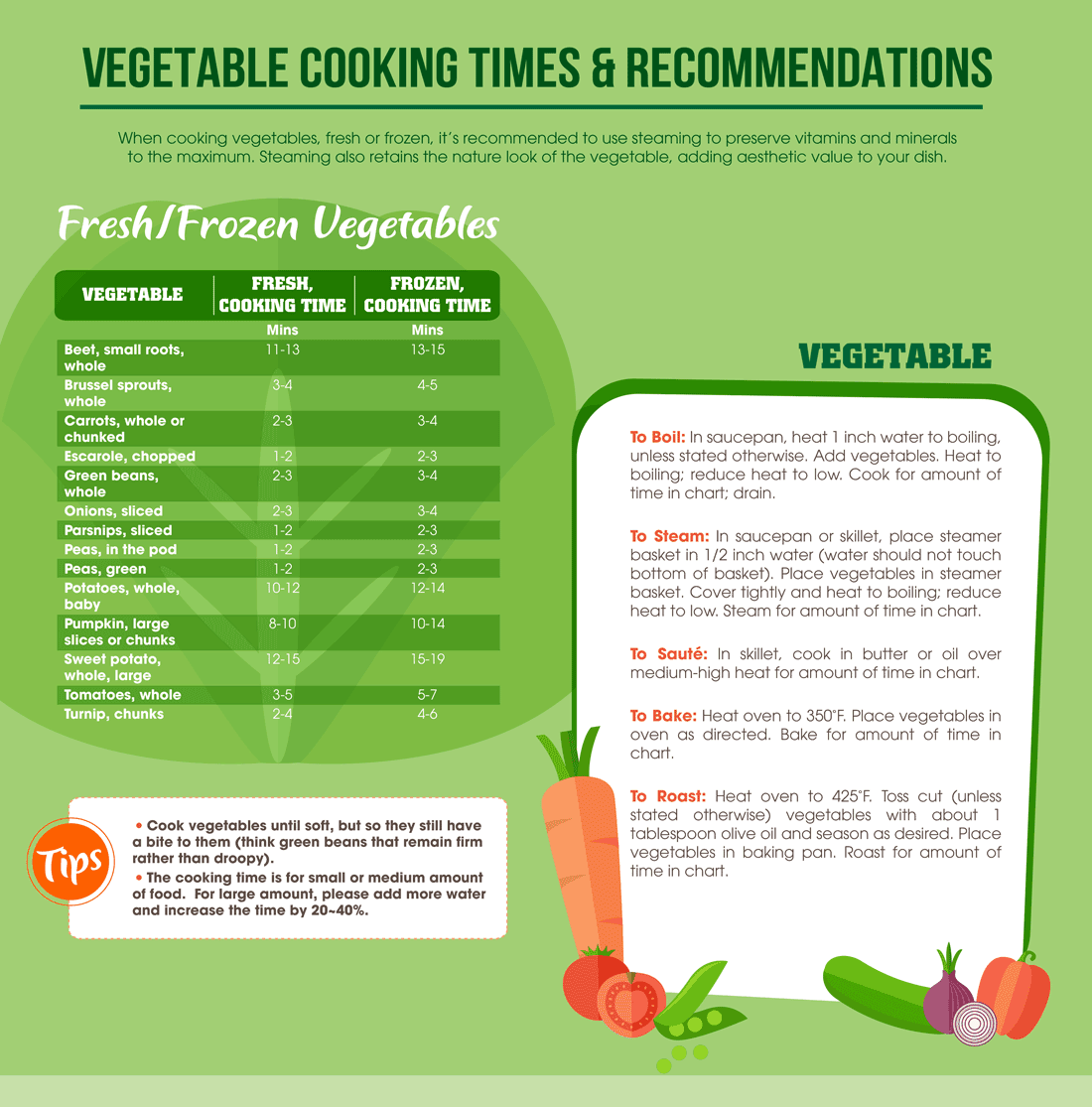 Vegetable-Cooking-Times